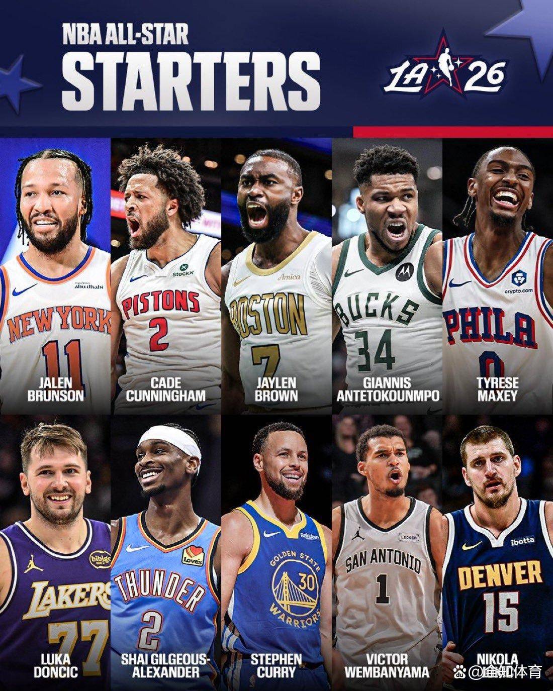 lol官方-NBA常规赛今晨走向成谜，新奥尔良鹈鹕官宣签约，球迷炸锅，阵容厚度经受考验的简单介绍